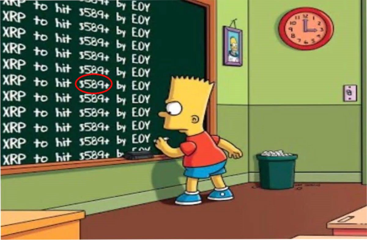 Simpsonlar'ın XRP Tahmini gerçek mi oluyor ?