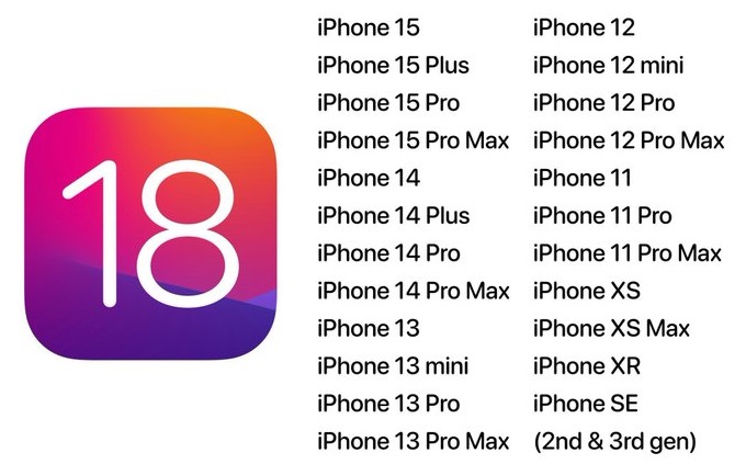 iOS 18 Güncellemesini Kabul Edebilecek iPhone Modelleri Belli Oldu